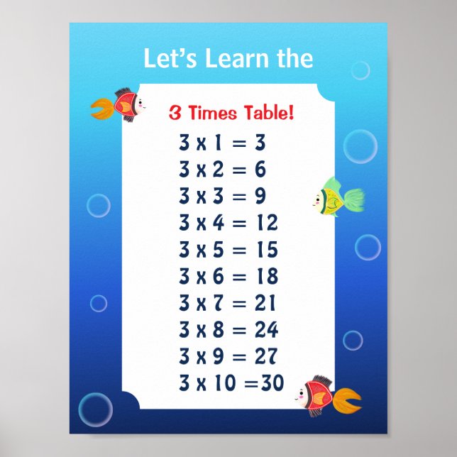 3:ans tabellplanscher för barn | Havsmatte  Poster (Framsidan)