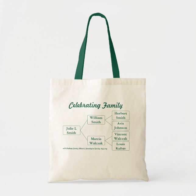 3-Gen firande familjeträdet Totebag Tygkasse (Framsidan)