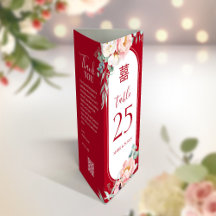 3-i-1-Bordsnummer, meny- och tackkort