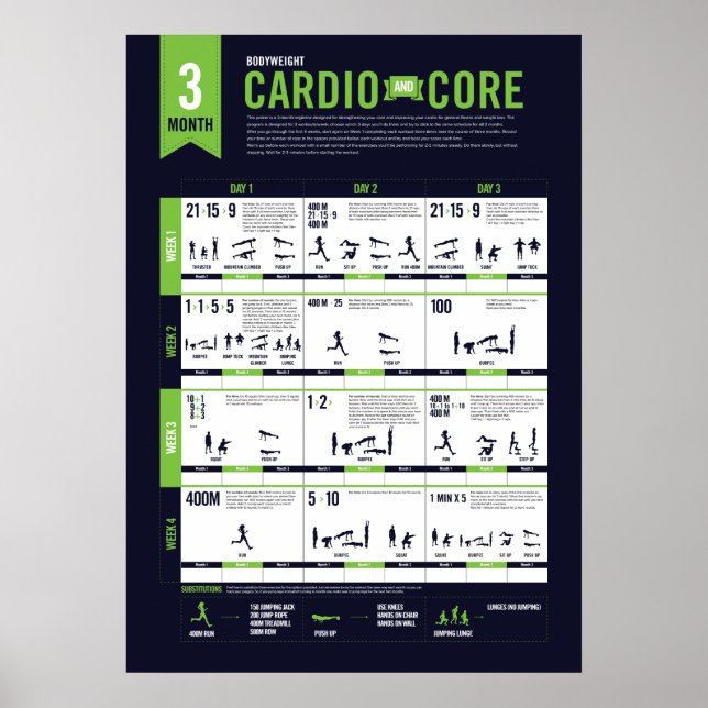 3 månaders kroppsvikt Cardio + Core-Poster Poster (Framsidan)