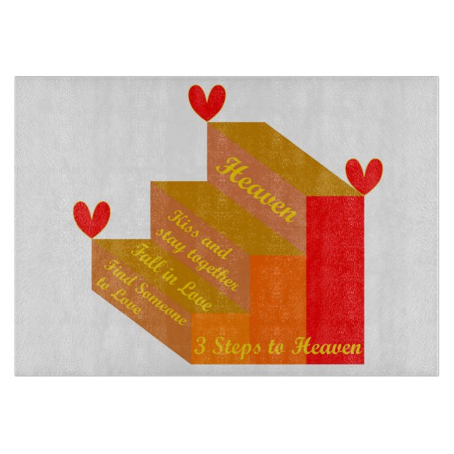 3 Steg till himlens styckningsdel (Framsidan)