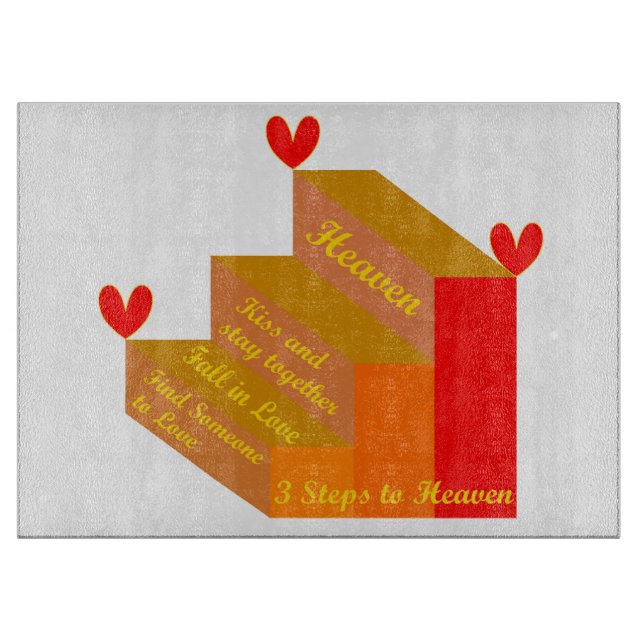 3 Steg till himlens styckningsdel (Framsidan)