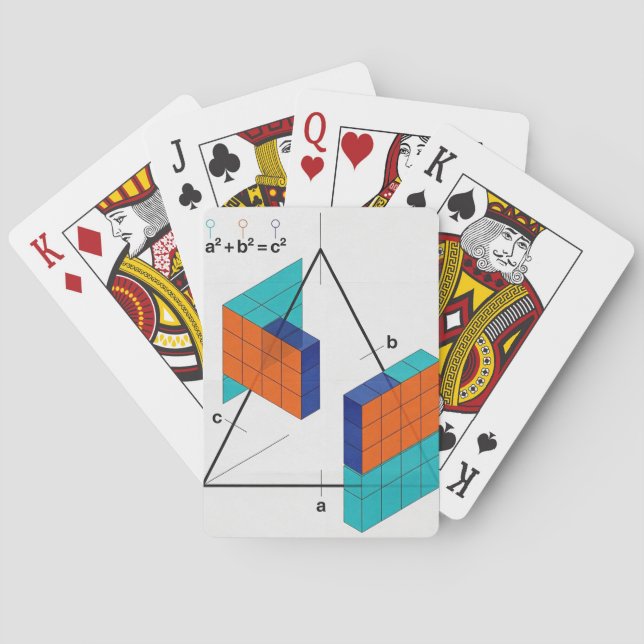 3D Pythagoras Sats Matematik Spelkort (Baksidan)