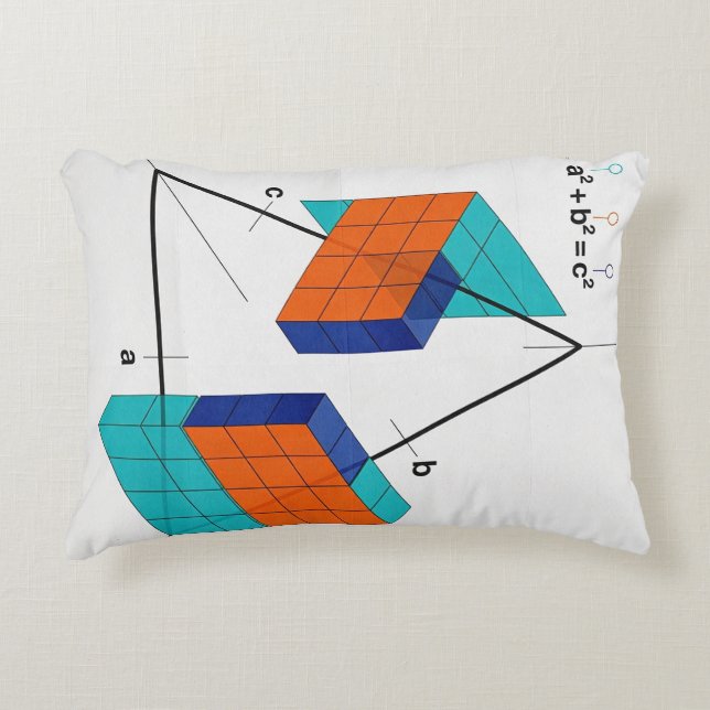 3D Pythagoras Sats Math Kudd Prydnadskudde (Framsidan)