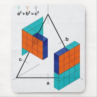 3D Pythagorean Theorem Math Mousepad Musmatta