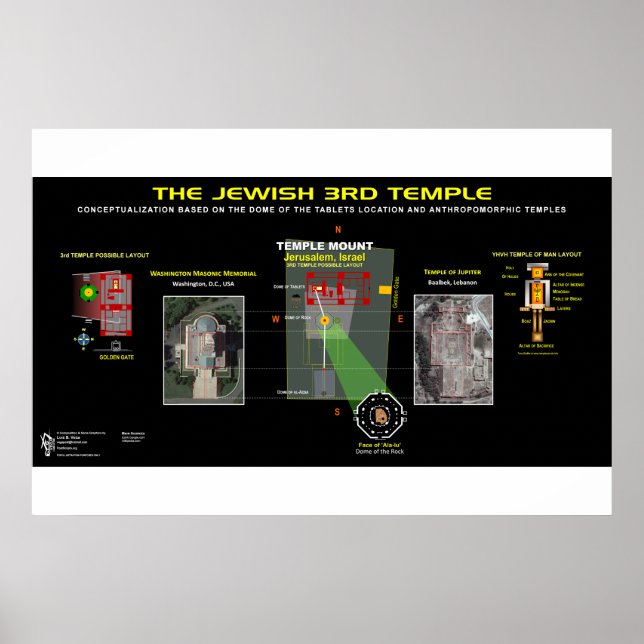 3rd Temple-antropormorphic Poster (Framsidan)