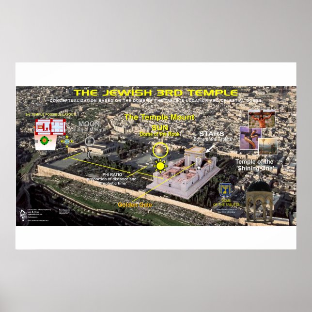 3rd Temple-Domes-2 Poster (Framsidan)