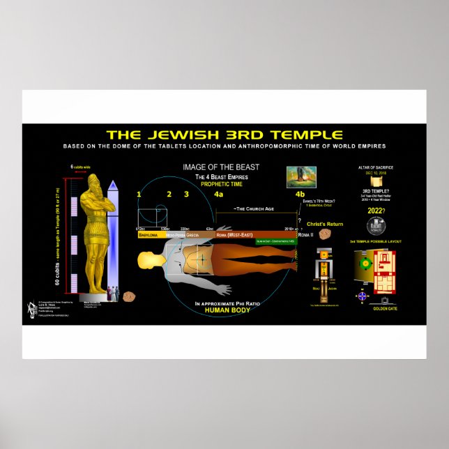 3rd Temple-Image Poster (Framsidan)
