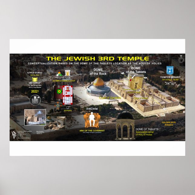 3rd Temple-Mount-1 Poster (Framsidan)