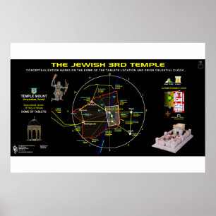 3rd Temple-Orion-1 Poster