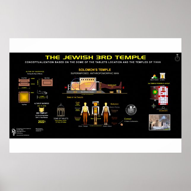 3rd Temple-Temple-Man-2 Poster (Framsidan)