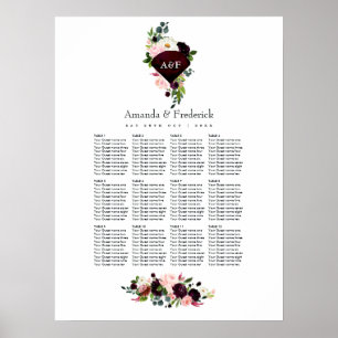 40-års rubin bröllopsdag sittplatsposter poster