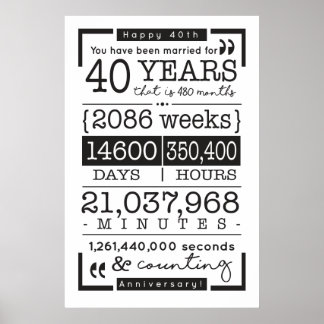 40 ÅRSDAGAR POSTER - 40 ÅR ÄLDRE