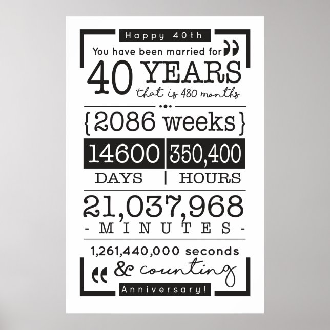 40 ÅRSDAGAR POSTER - 40 ÅR ÄLDRE (Framsidan)