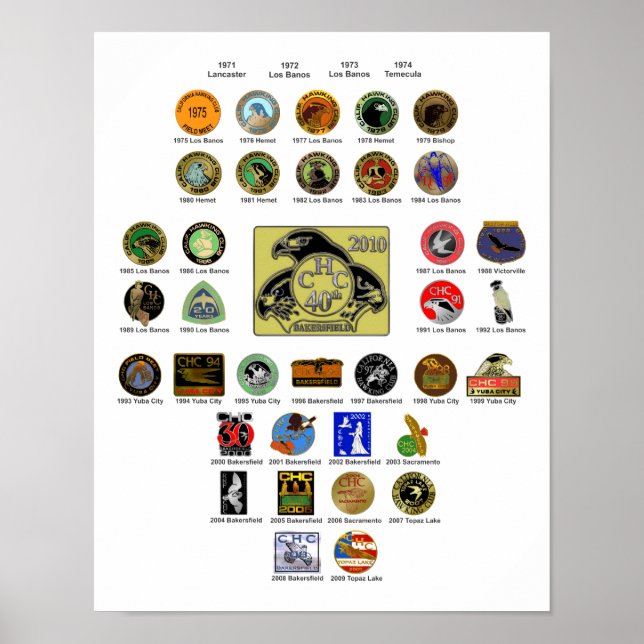 40-årsdagen poster (Framsidan)