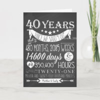 40:e årsdagen för Ruby bröllop, 40 år för schalkbo