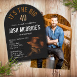 40:e födelsedag Foto Cowboy Hat Boots Masculine Inbjudningar<br><div class="desc">Foto Cowboy Hat Boots Masculine-inbjudan från 40:e födelsedag innehåller ett par svarta lädercowboystövlar med en brun cowboyhatt som drunknade över överdelen. Lägg till ditt favoritfoto på andra sidan. Skapat av Evco Studio www.zazzle.com/store/evcostudio</div>