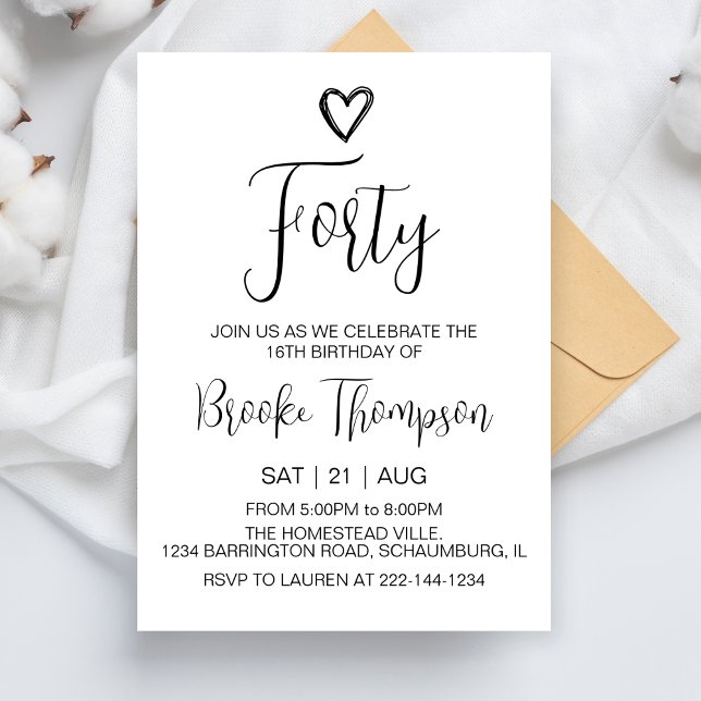 40:e födelsedag Party Kvinnor Manar 40 år gammal f Inbjudningar (Skapare uppladdad)