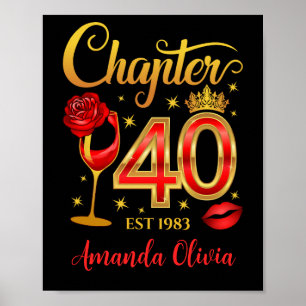40:e födelsedagen, kapitel 40 dam, kvinnor poster