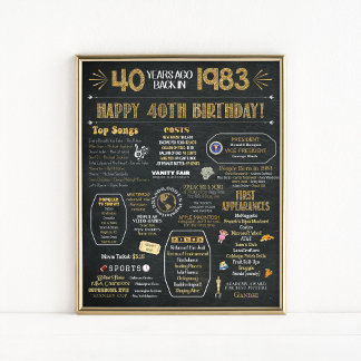 40:e födelsedagstidningen Flashback Poster