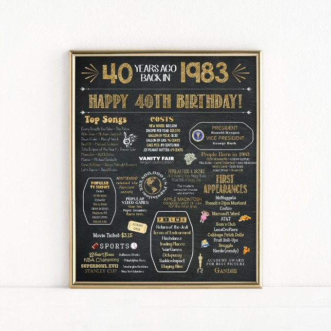 40:e födelsedagstidningen Flashback Poster (Skapare uppladdad)