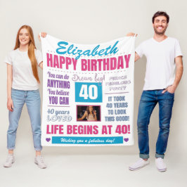 40:e Personligen Foto Fleece Blanket