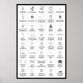 40 Matematiker Poster
