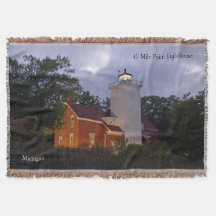 40 mikropunkts fyr i skymda filt