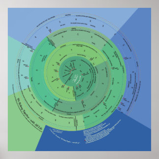 40 x 40 vi tillhör hela livet poster