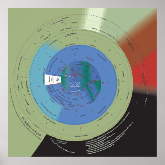 40 x 40 Vi tillhör jorden Poster