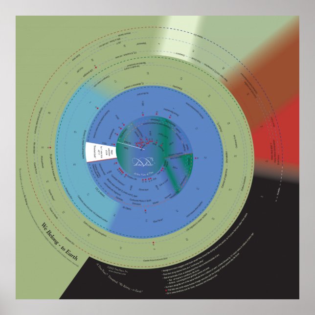 40 x 40 Vi tillhör jorden Poster (Framsidan)