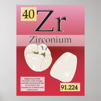 40. Zirkonium (Zr) Periodiska Bord i Inslag Poster