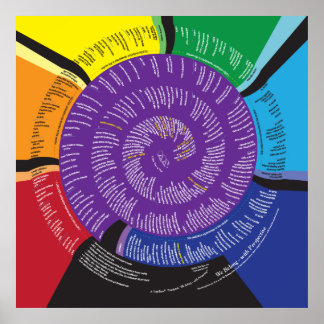 40x40 Vi har perspektiv Poster