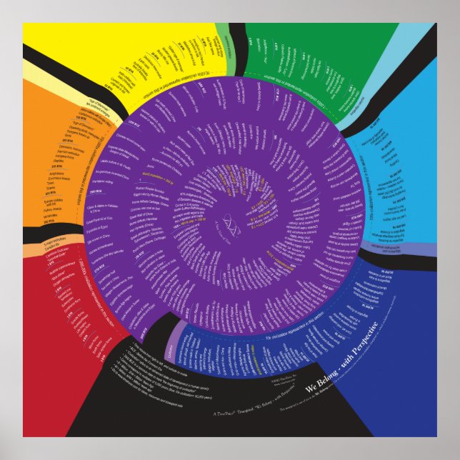 40x40 Vi har perspektiv Poster (Framsidan)