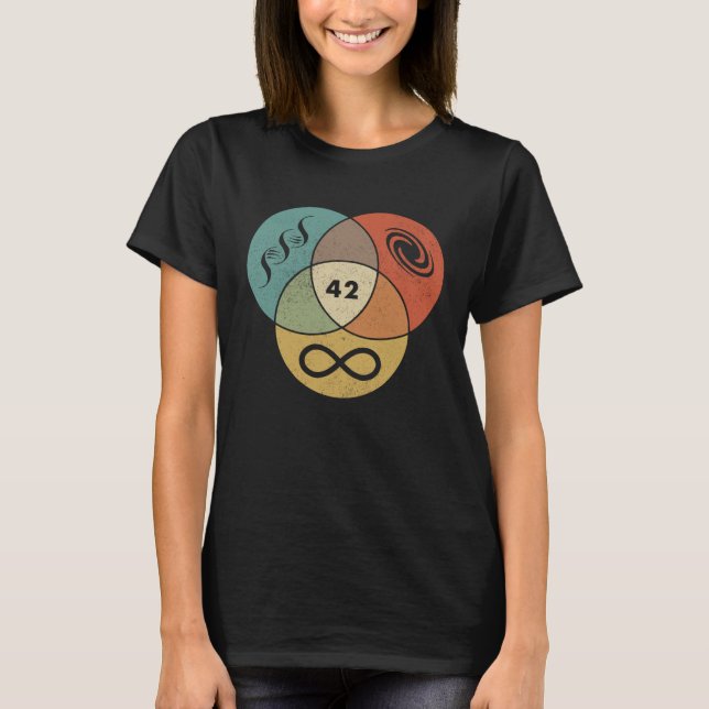 42 Answer To Life The Universe And Everything Geek T Shirt (Framsida)