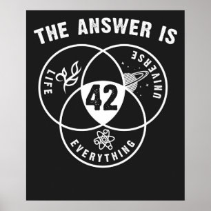 42 är svaret poster