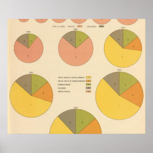42 befolkning, inslag 1790-1900 poster