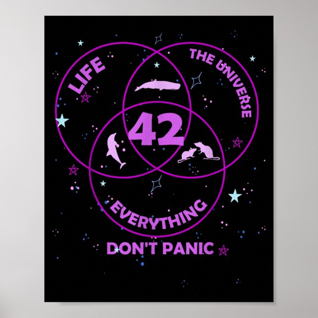 42 Svar På Livet Universum Allting  Poster (Framsidan)