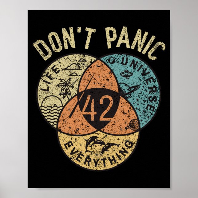 42 Svar På Livet Universum Och Allting Don' Poster (Framsidan)