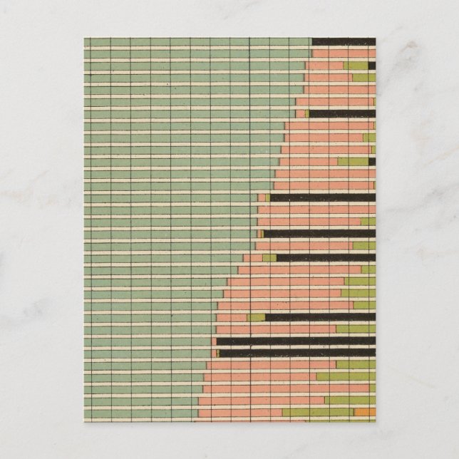 43 väljare i stater 1900 vykort (Framsida)