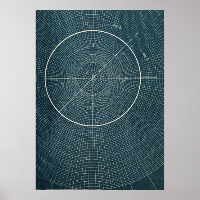 44.4 grader - Vintage Poster (Framsidan)