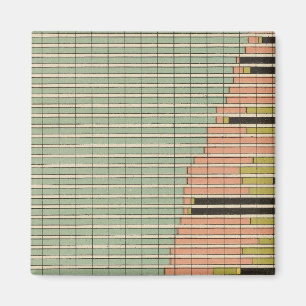45 Beståndsdelar av hanpopulationen 1900 Magnet