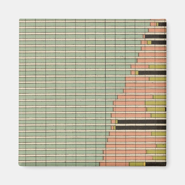 45 Beståndsdelar i hanpopulationen 1900 Magnet (Framsidan)