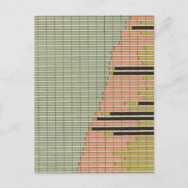 45 Beståndsdelar i hanpopulationen 1900 Vykort (Framsida)