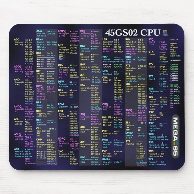 45GS02 CPU snabbreferensmus Musmatta (Framsidan)
