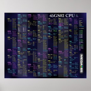 45GS02 Poster snabbreferens för processor