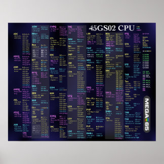 45GS02 Poster snabbreferens för processor