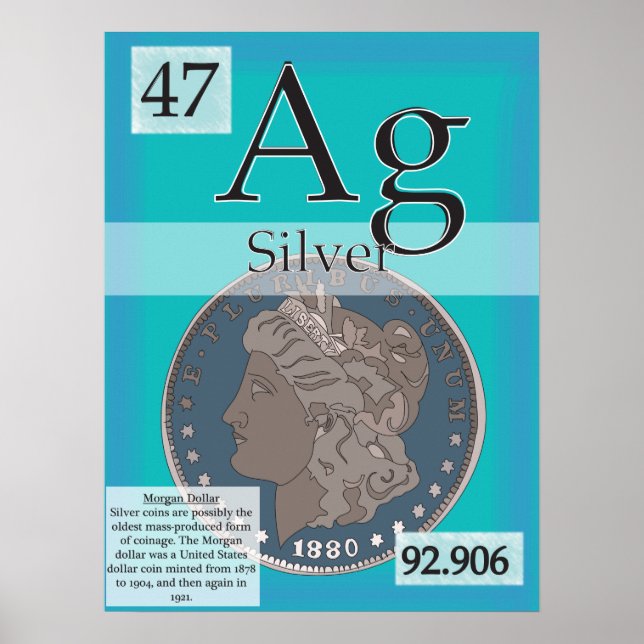 47. Silver (Ag) Periodiska Bord i Inslag Poster (Framsidan)