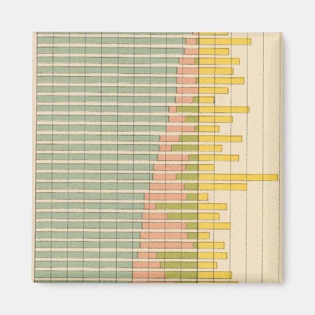 47 stater sammansättning 1900 magnet (Framsidan)