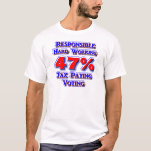 47% TEE